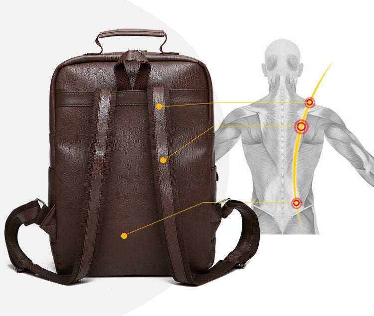 All-Weather Leather Backpack - Travalto