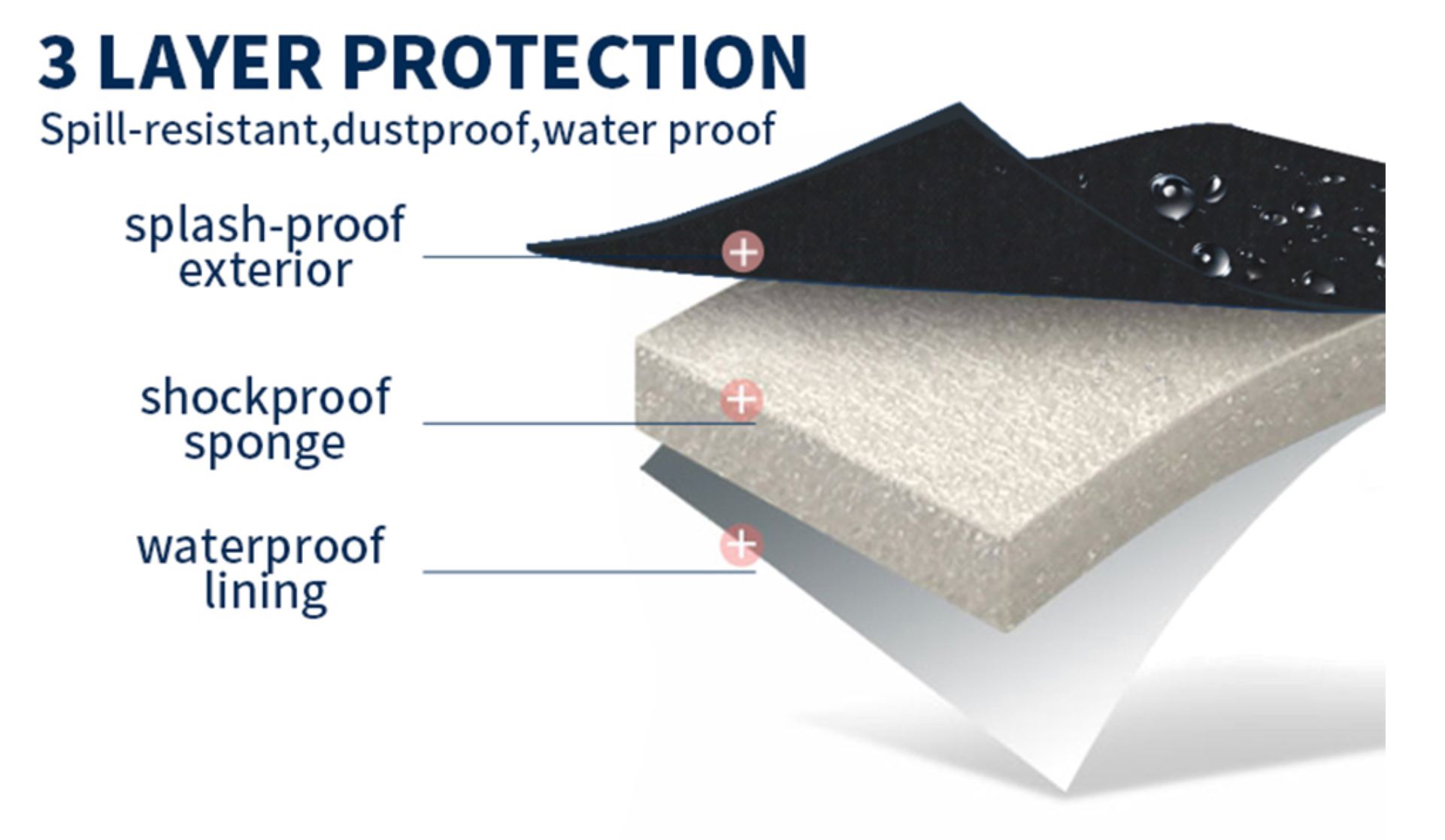 Insulated Double Backpack for Outdoor Activities - Travalto