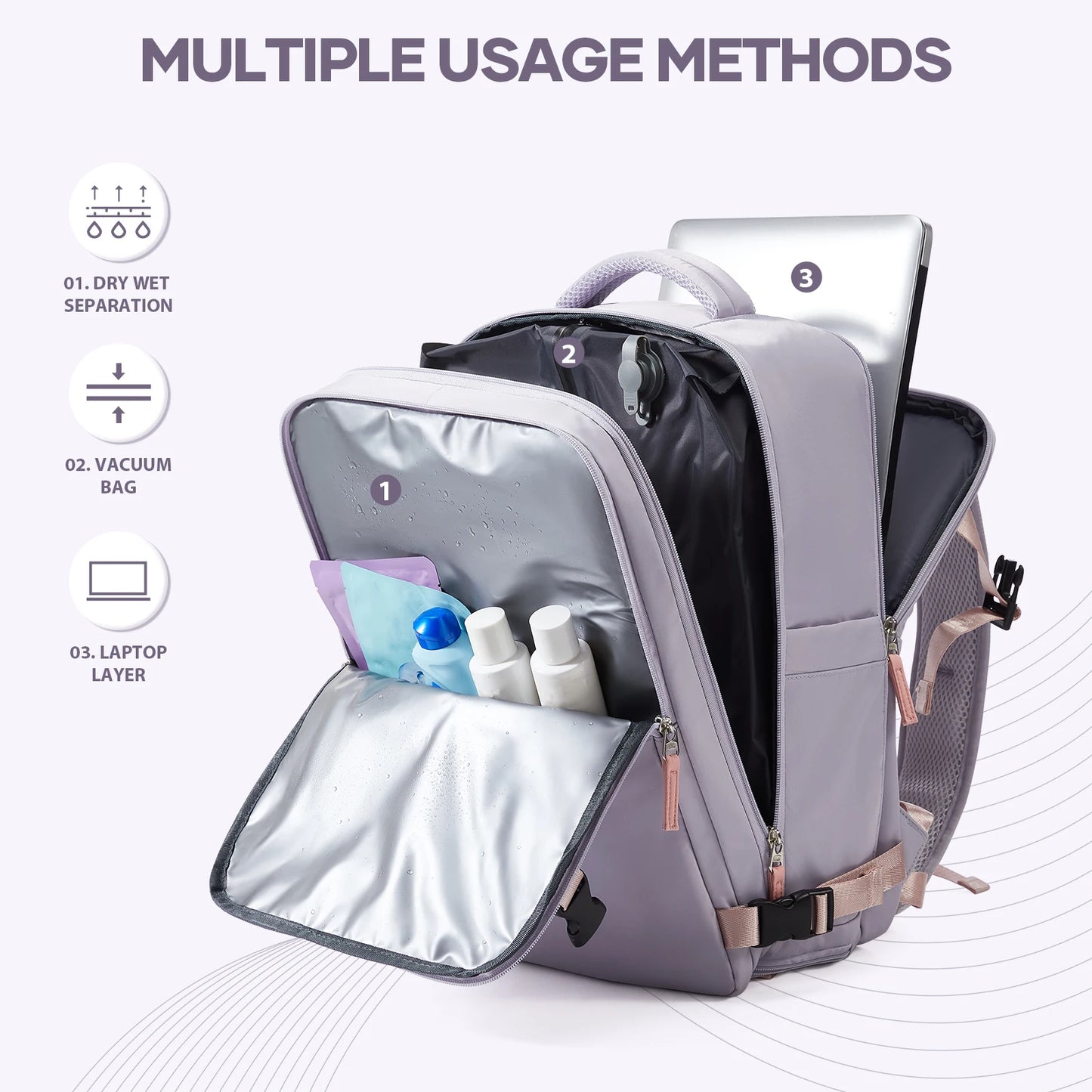 SmartPack Air - Travalto