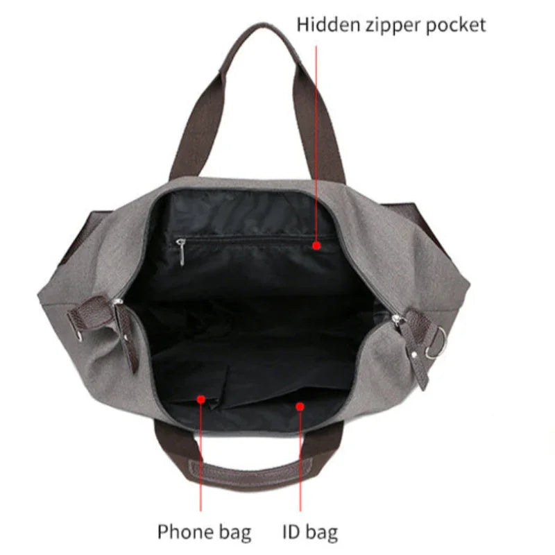 Vintage Canvas Weekender Bag - Travalto